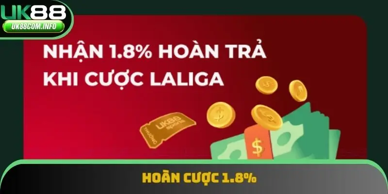 Hoàn cược 1.8% ở sảnh thể thao đẳng cấp nhất