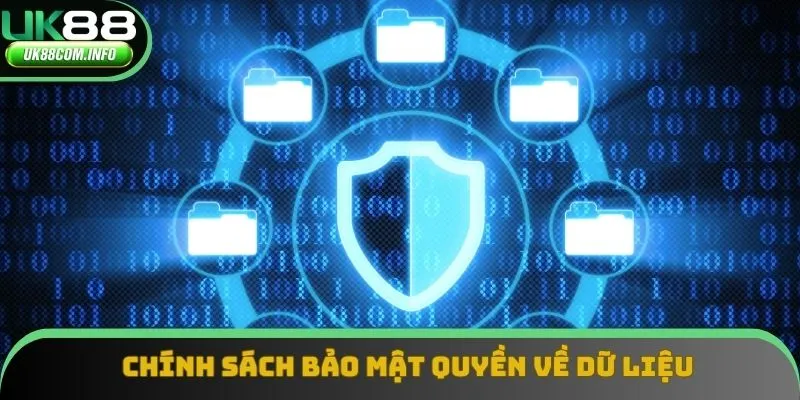 Hội viên có quyền sửa đổi, truy cập thông tin của bản thân