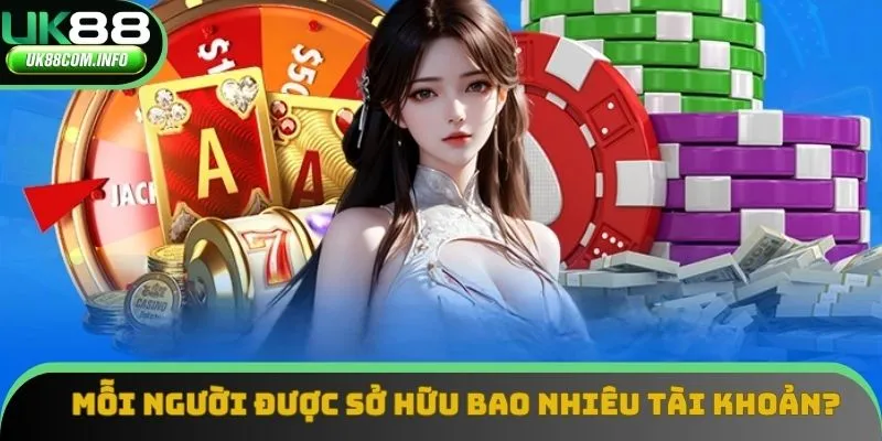 Thành viên chỉ được có 1 tài khoản duy nhất